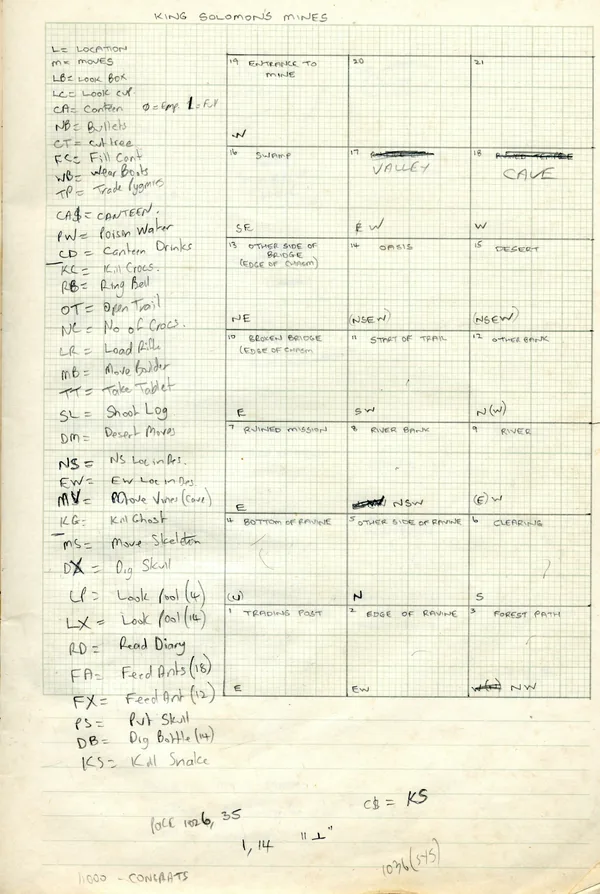 King Solomon's Mines location grid and abbreviation key, handwritten in pencil and pen
