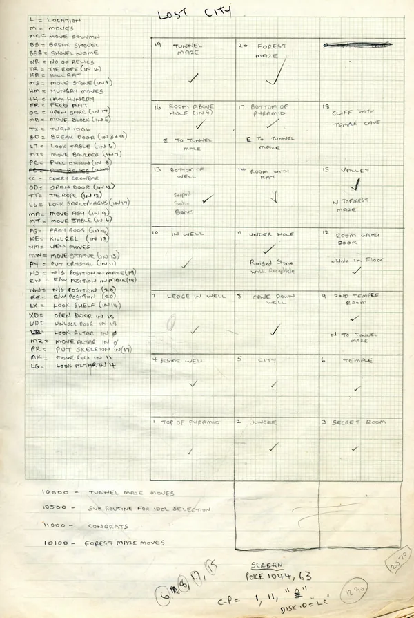 The Lost City location grid with every room ticked, and the abbreviation key, handwritten in pencil